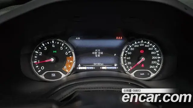 Jeep Renegade 2021 — Photo 8/20