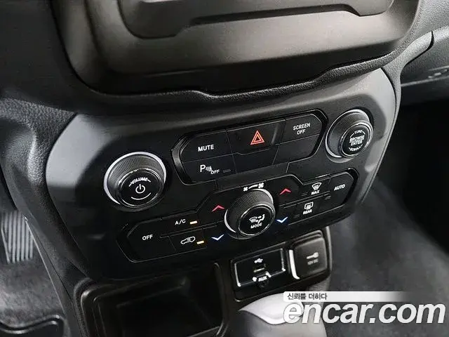 Jeep Renegade 2022 — Фото 7/20