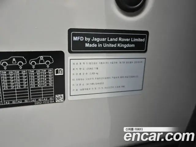 Land Rover Range Rover Sport 2025 — Photo 12/20