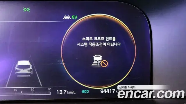 Kia Sorento 2021 — Photo 6/20