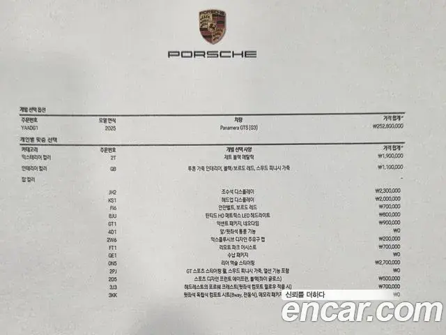 Porsche Panamera 2025 — Photo 8/20