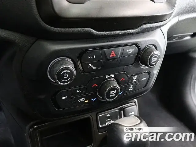 Jeep Renegade 2021 — Photo 20/20