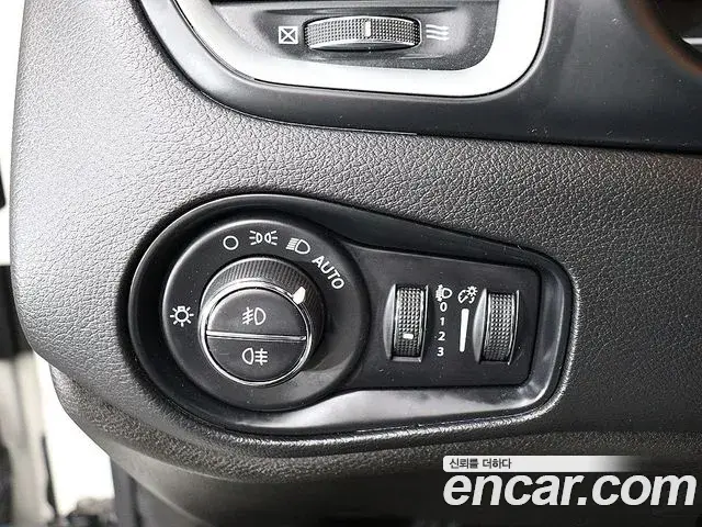 Jeep Renegade 2021 — Photo 2/20