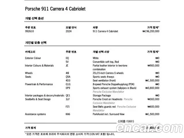 Porsche 911 2024 — Şəkil 17/20