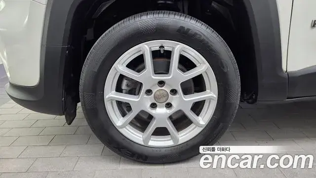 Jeep Renegade 2021 — Şəkil 4/20