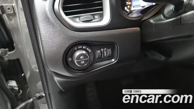 Jeep Renegade 2021 — Şəkil 5/32