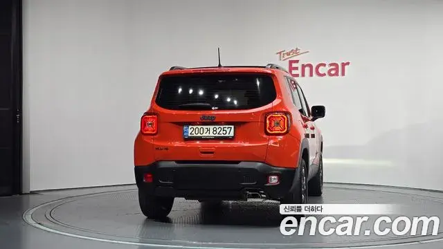 Jeep Renegade 2021 — Фото 3/20