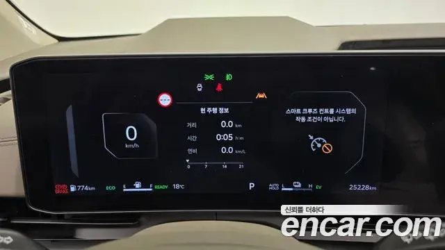 Kia Carnival 2025 — Photo 8/20