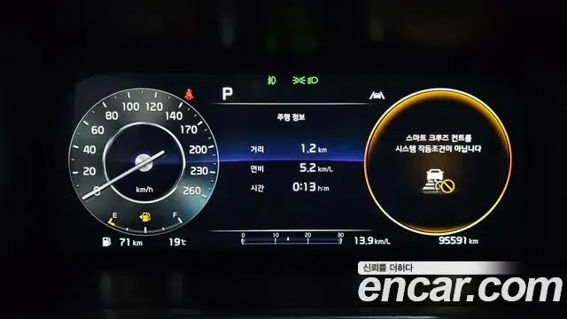 Kia Sorento 2022 — Photo 8/20