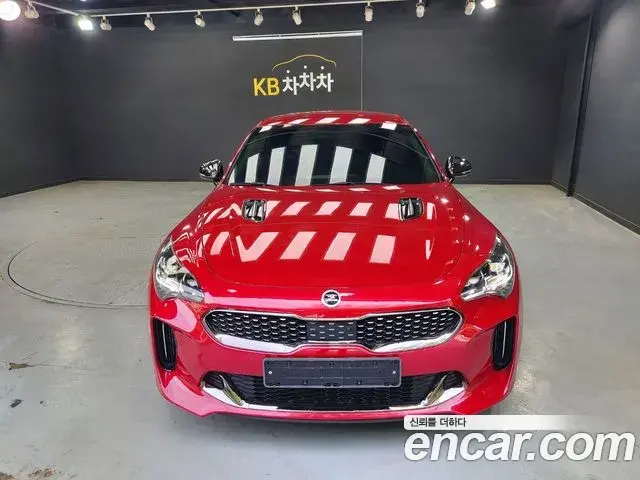 Kia Stinger Meister 2021 — Şəkil 7/20