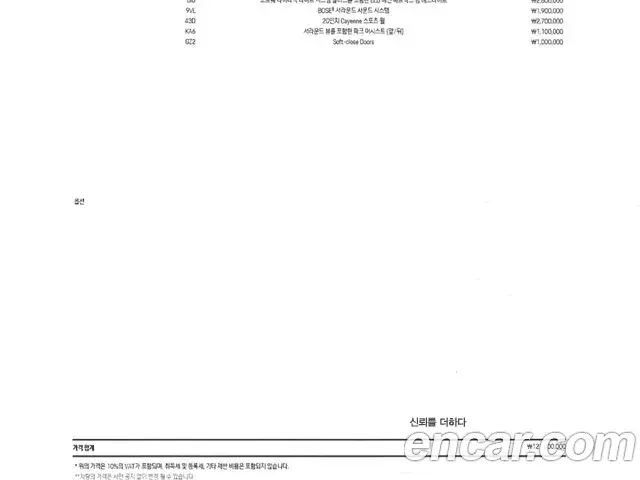 Porsche Cayenne 2019 — Şəkil 2/20