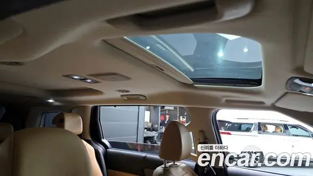 Kia Carnival 2020 — Şəkil 3/20