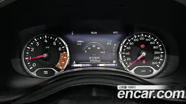 Jeep Renegade 2022 — Şəkil 12/32