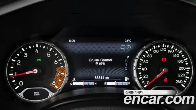 Jeep Renegade 2021 — Şəkil 2/20