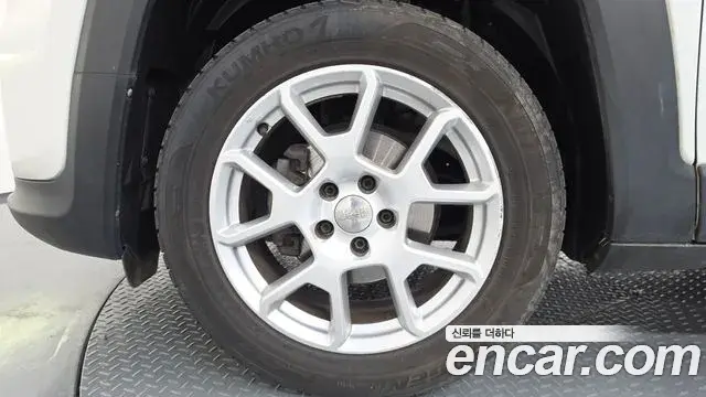 Jeep Renegade 2020 — Şəkil 20/32