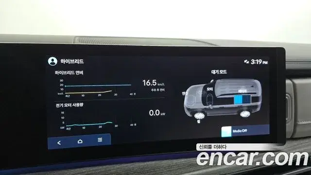 Hyundai Santa Fe 2024 — Şəkil 3/32