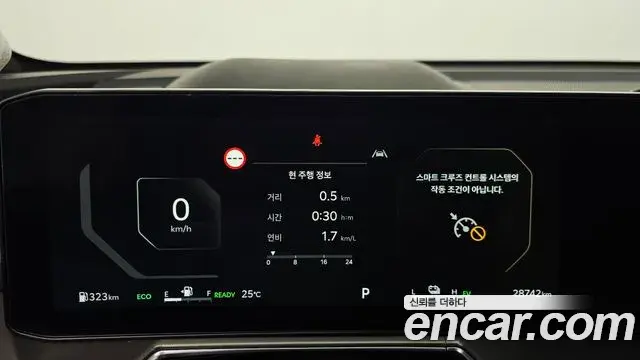 Kia Sorento 2024 — Фото 8/20