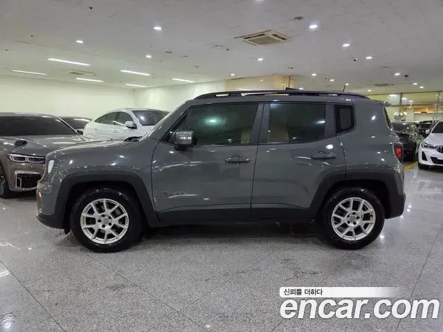 Jeep Renegade 2021 — Şəkil 7/20