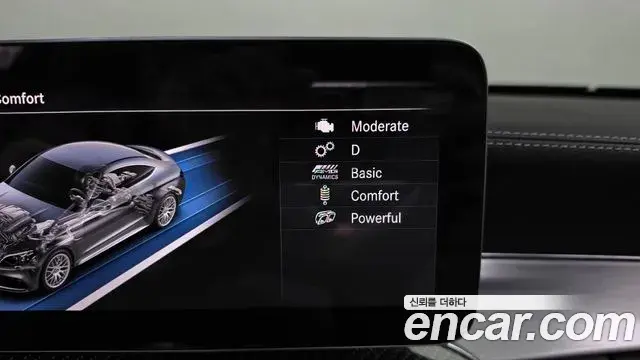 Mercedes-Benz C-Class 2021 — Photo 16/33