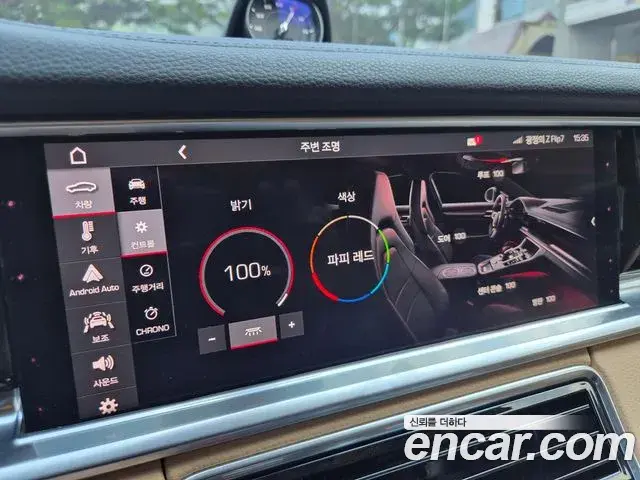 Porsche Panamera 2018 — ფოტო 16/19