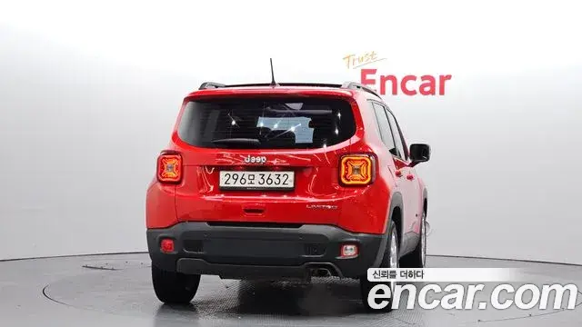 Jeep Renegade 2021 — ფოტო 7/20