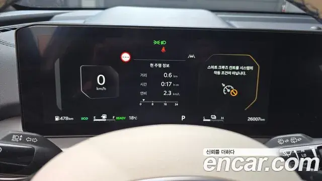 Kia Sorento 2023 — ფოტო 8/20