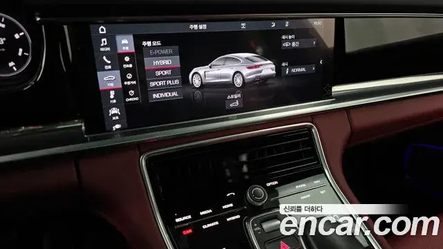Porsche Panamera 2020 — Şəkil 18/20