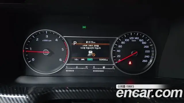 Kia Sorento 2020 — Фото 8/20