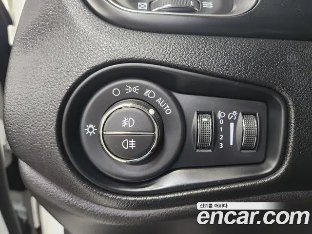 Jeep Renegade 2022 — ფოტო 5/20