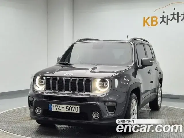 Jeep Renegade 2021 — Şəkil 3/19