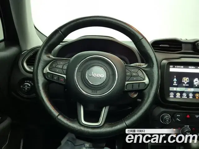 Jeep Renegade 2021 — Şəkil 4/19