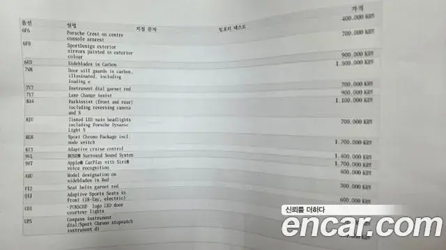 Porsche Macan 2021 — Şəkil 17/32