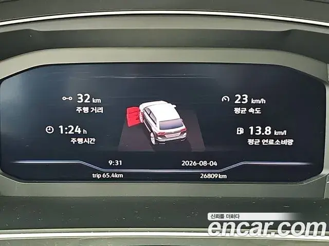 Volkswagen Tiguan 2023 — Photo 6/19