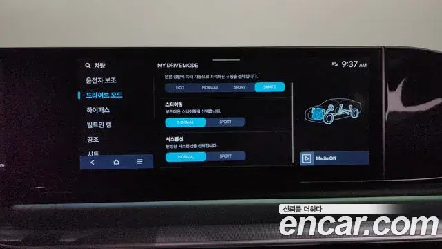 Hyundai Grandeur Hybrid 2023 — ფოტო 30/37