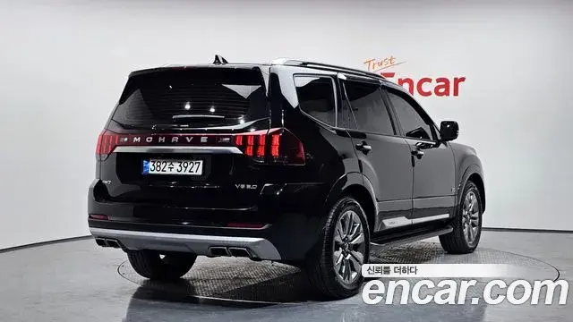 Kia Mohave The Master 2020 — Şəkil 4/20