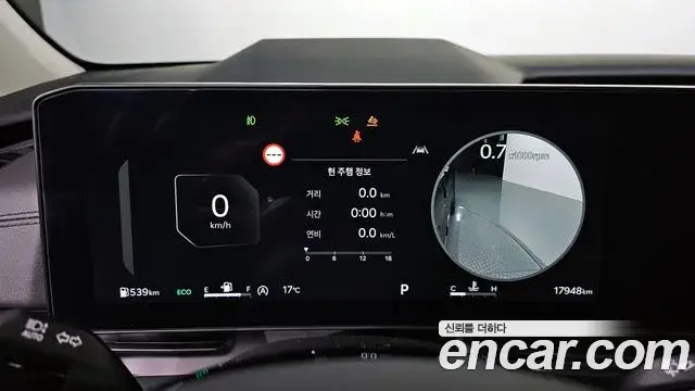 Kia Carnival 2023 — Photo 4/20