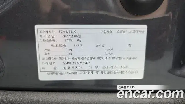 Jeep Renegade 2022 — ფოტო 5/30