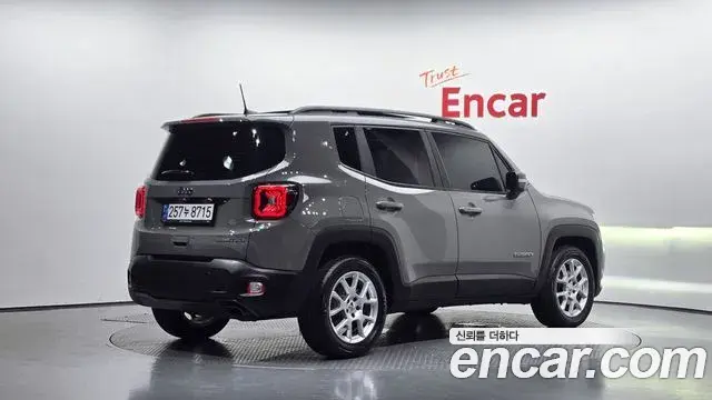 Jeep Renegade 2020 — Şəkil 14/30