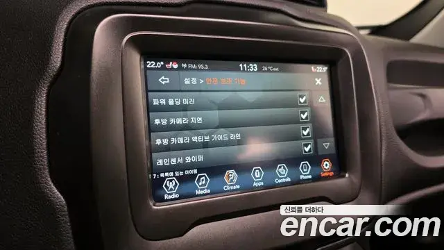 Jeep Renegade 2021 — Photo 4/20