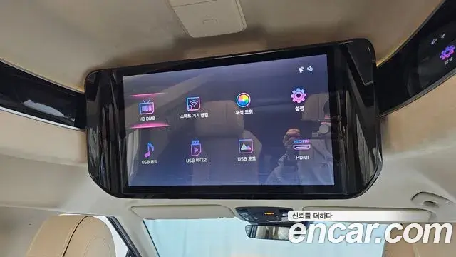 Kia Carnival 2021 — Şəkil 4/20