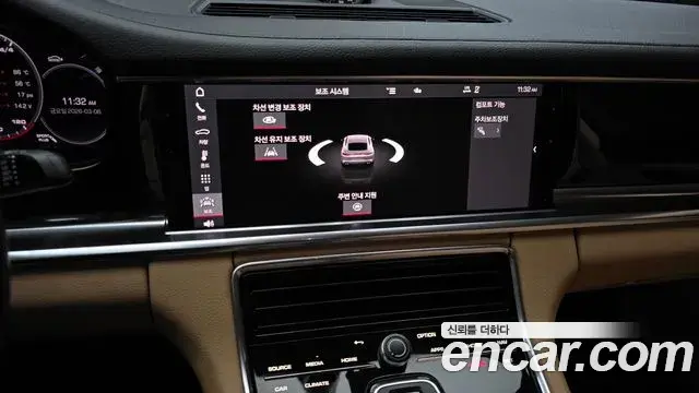Porsche Panamera 2021 — Şəkil 5/20