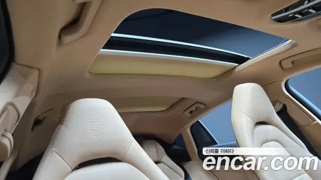 Porsche Panamera 2021 — Şəkil 4/20