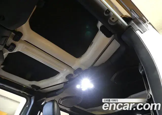 Jeep Wrangler 2023 — Şəkil 9/20