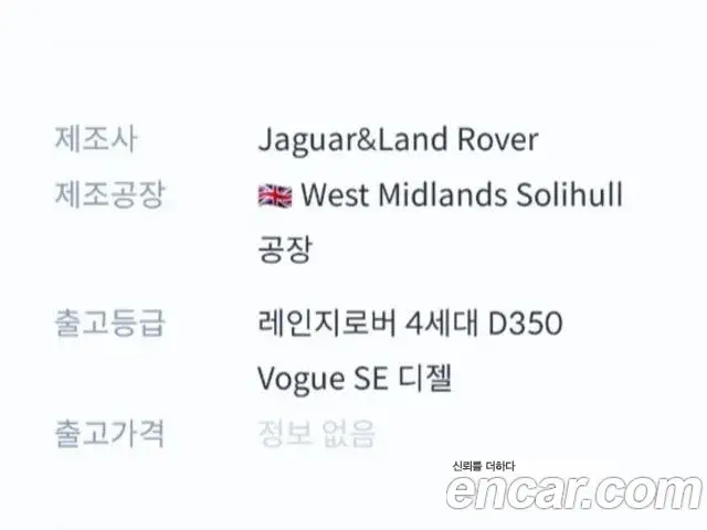 Land Rover Range Rover 2021 — ფოტო 7/20