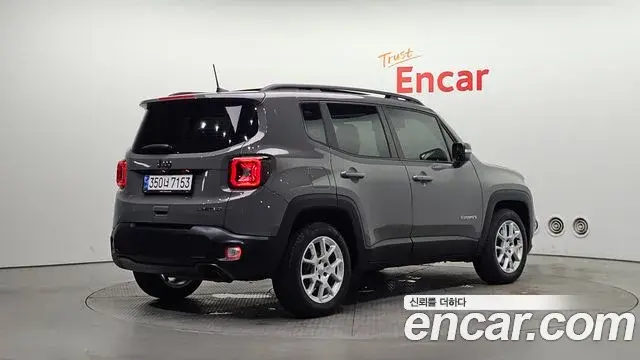 Jeep Renegade 2021 — Фото 2/20