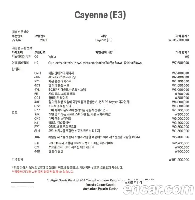 Porsche Cayenne 2021 — Photo 28/33