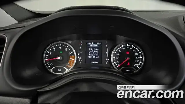 Jeep Renegade 2022 — Фото 8/20
