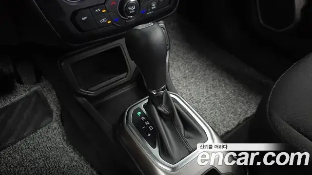 Jeep Renegade 2022 — Фото 9/20