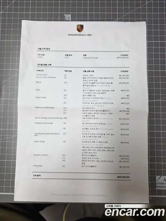 Porsche Cayenne 2025 — ფოტო 13/15