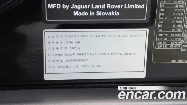 Land Rover Defender 2025 — Şəkil 28/33